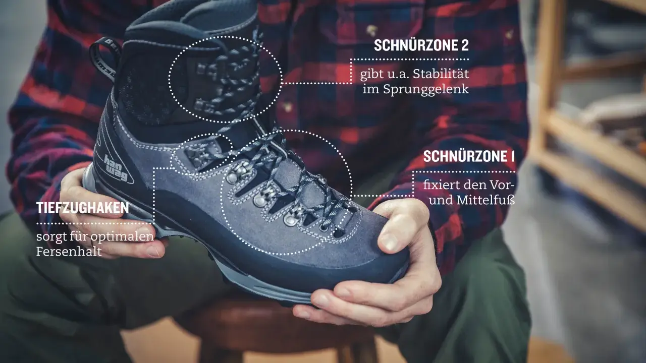 Mann mit kariertem Hemd zeigt, wie man Wanderschuhe bindet. Der Schuh hat zwei Schnürzonen für optimalen Halt.