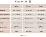 Vergleichstabelle von Wollarten: Merino überzeugt mit weichen, thermoregulierenden Eigenschaften. Die Vorteile von Merinowolle sind klar ersichtlich.