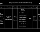 Ein ambitionierter trailrunning trainingsplan für Frühjahr/Sommer, Woche 2. Enthält Intervalle, Fahrtspiel, Bergsprints und Wettkampftempo.