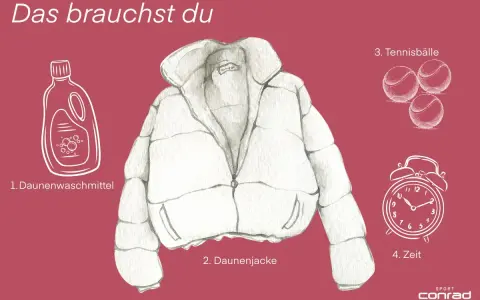 So pflegst du deine Daunenjacke: Waschmittel, Jacke, Tennisbälle & Zeit. Welches Programm im Trockner? Das erfährst du hier!