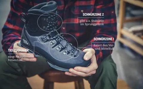 Mann mit kariertem Hemd zeigt, wie man Wanderschuhe bindet. Der Schuh hat zwei Schnürzonen für optimalen Halt.