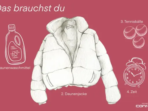 So pflegst du deine Daunenjacke: Waschmittel, Jacke, Tennisbälle & Zeit. Welches Programm im Trockner? Das erfährst du hier!