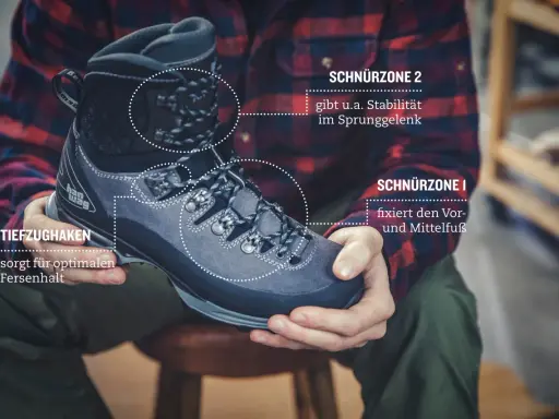 Mann mit kariertem Hemd zeigt, wie man Wanderschuhe bindet. Der Schuh hat zwei Schnürzonen für optimalen Halt.