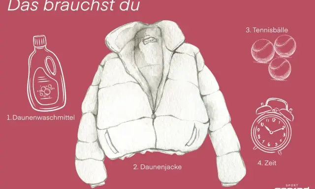 So pflegst du deine Daunenjacke: Waschmittel, Jacke, Tennisbälle & Zeit. Welches Programm im Trockner? Das erfährst du hier!
