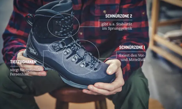 Mann mit kariertem Hemd zeigt, wie man Wanderschuhe bindet. Der Schuh hat zwei Schnürzonen für optimalen Halt.