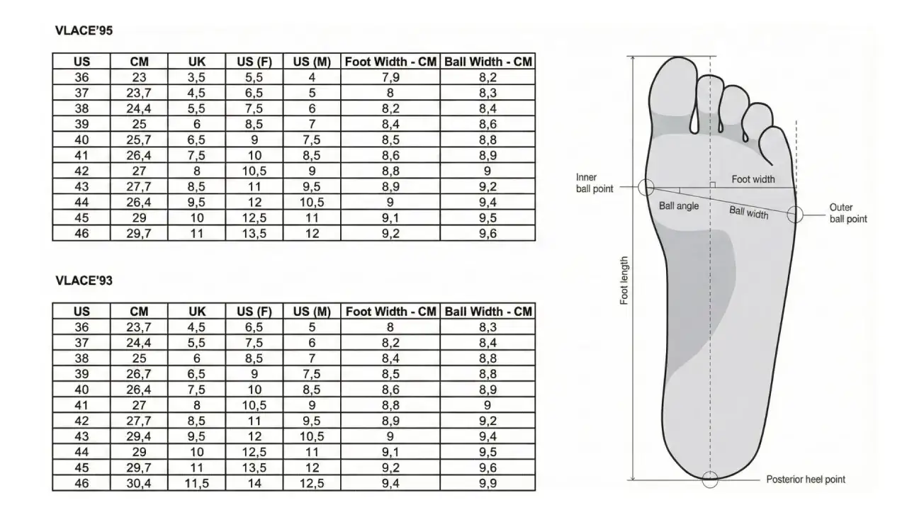Gr&ouml;&szlig;entabellen f&uuml;r Laufschuhe, die helfen, die richtige Passform zu finden. Verbotene Laufschuhe sind hier nicht zu finden.