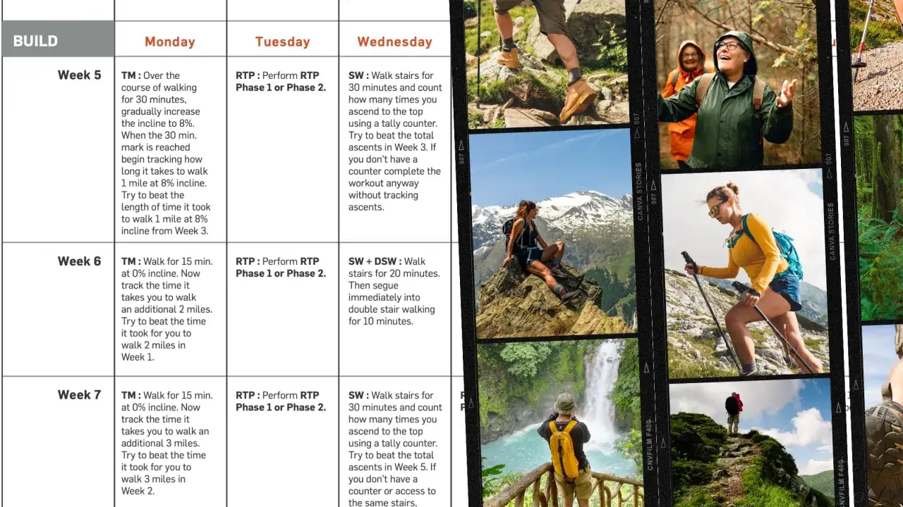 Ein Trainingsplan f&uuml;r Trailrunning mit w&ouml;chentlichen &Uuml;bungen wie Steigungen und Treppenl&auml;ufen.