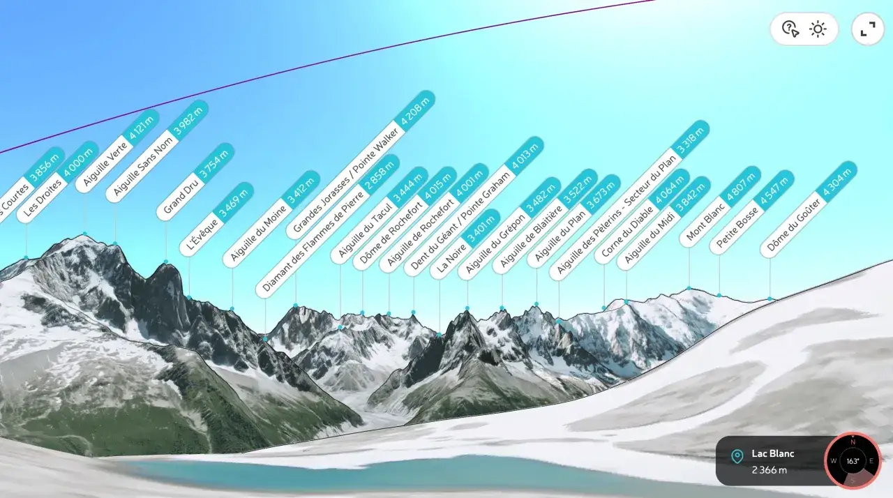Panoramablick auf die Alpen mit Beschriftungen f&uuml;r Gipfel wie Mont Blanc. Eine virtuelle Montblanc Tour mit H&ouml;henangaben.